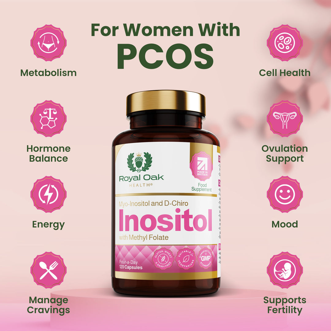 Myo and D-Chiro Inositol with Folate - Busy Mom & Wellness Seeker?