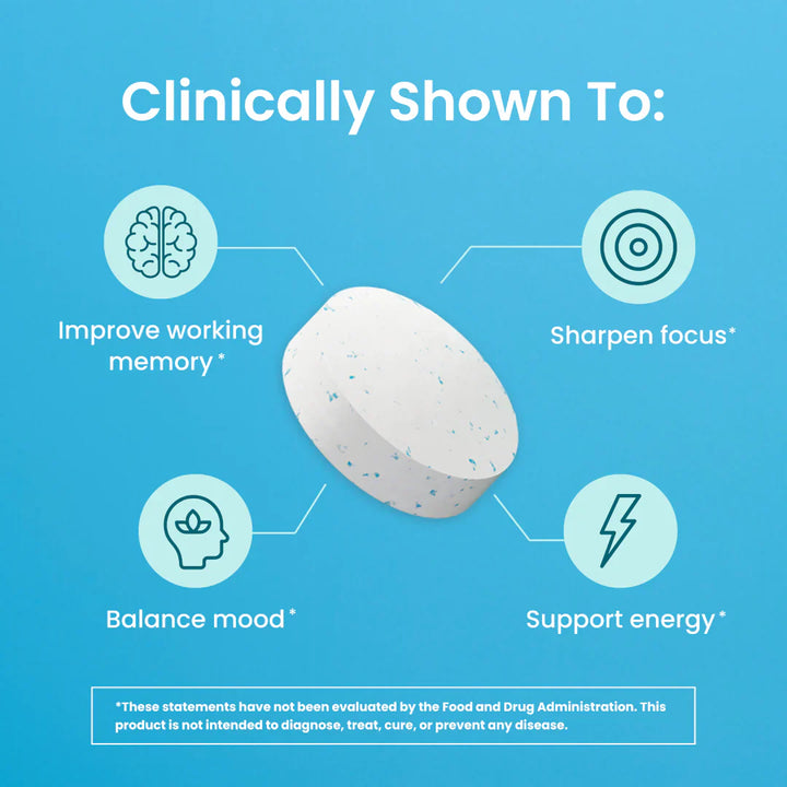 Memory & Focus Gum -Waking up foggy?